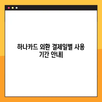 하나카드 외환 결제일별 사용 기간 안내 | 결제일, 사용 기간, 카드 이용 안내