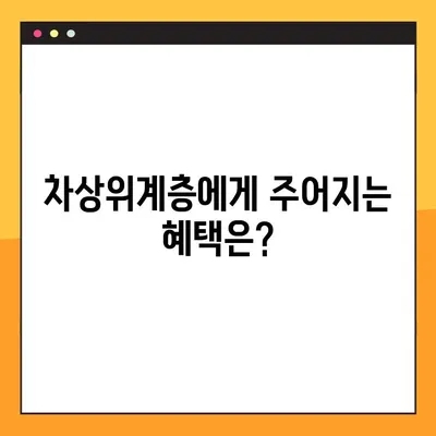 2022년 차상위계층 기준과 복지 신청 방법 완벽 가이드 | 지원 대상, 신청 절차, 혜택 총정리