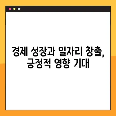 한국판 뉴딜 정책 심층 분석| 경제 활성화와 사회 변화의 미래 |  경제, 사회, 정책, 영향, 전망