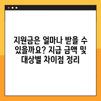 코로나19 상생지원금 신청부터 사용까지 완벽 가이드 | 신청 자격, 방법, 사용처 총정리