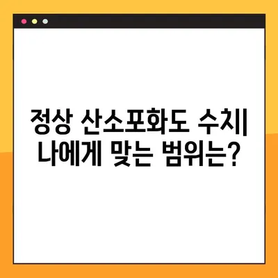 산소포화도 측정과 정상 수치 완벽 가이드 | 건강 관리, 측정 방법, 정상 범위, 주의 사항
