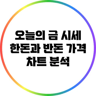 오늘의 금 시세: 한돈과 반돈 가격 차트 분석