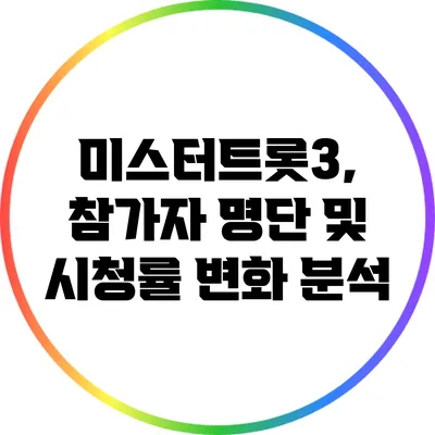 미스터트롯3, 참가자 명단 및 시청률 변화 분석