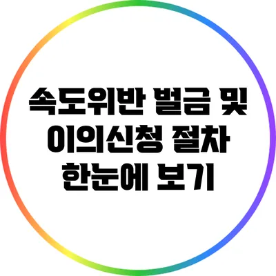 속도위반 벌금 및 이의신청 절차 한눈에 보기