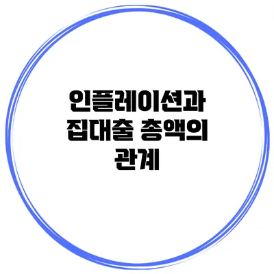 인플레이션과 집대출 총액의 관계